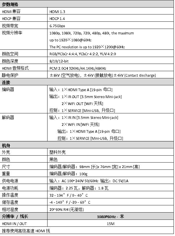 T802W-100 HDMI无线延长器参数